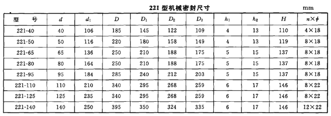 �p����Cе�ܷ�,�²�����������