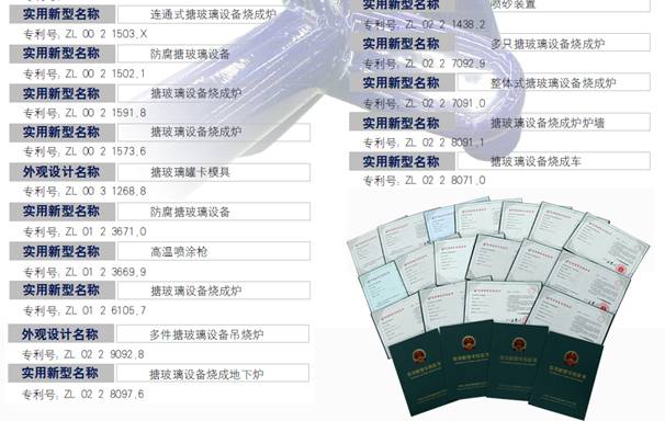 太極自主研發36項搪玻璃設備制造技術專利